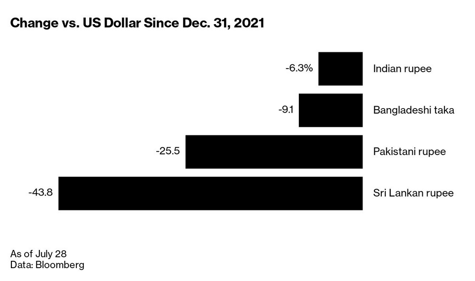 /brief/img/Screenshot 2022-08-04 at 08-34-46 New Economy Daily.png